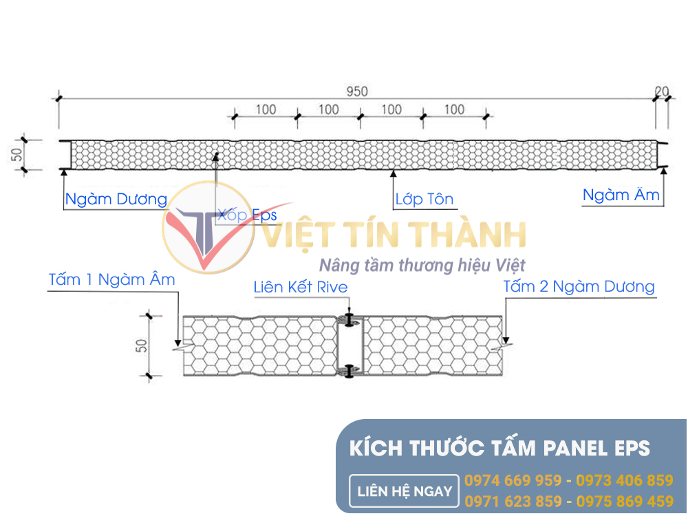 Kích thước tấm cách nhiệt panel eps